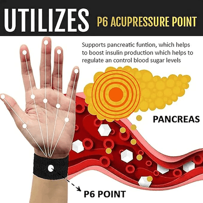 Acupressure Band | Free Delivery
