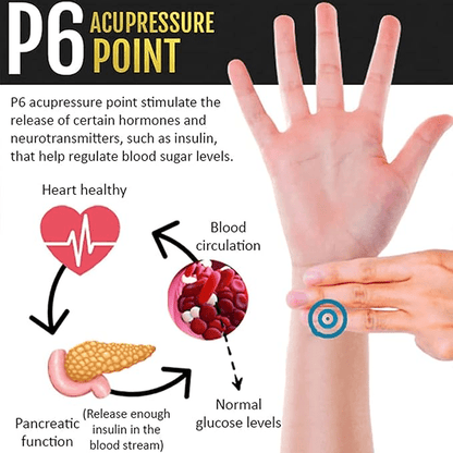 Acupressure Band | Free Delivery